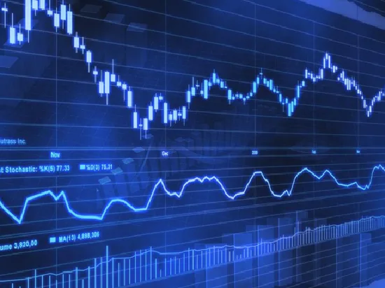 沪指重返4000点,股指期货怎么看